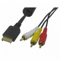 Cabo para Playstation 2