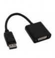 Cabo Adaptador Displayport M x DVI-I 24+5 F